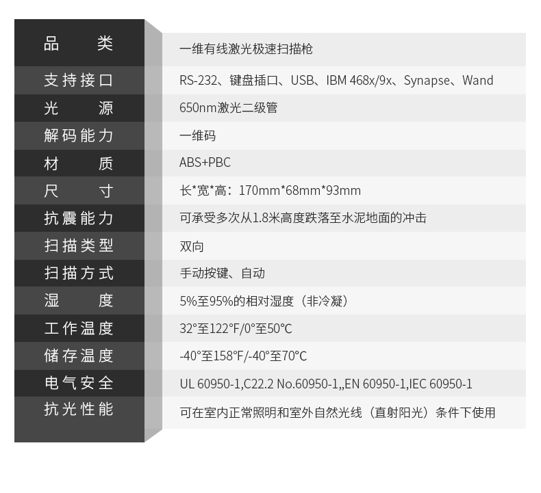 symbol訊寶 LS4208掃描槍參數(shù)