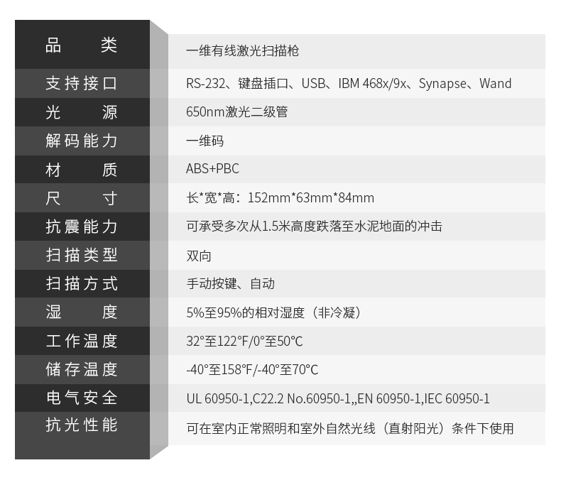 symbol訊寶 LS2208條碼掃描槍詳細參數(shù)
