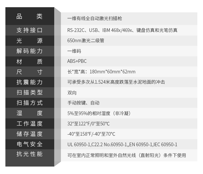 symbol訊寶 LS1203條碼掃描槍詳細(xì)參數(shù)