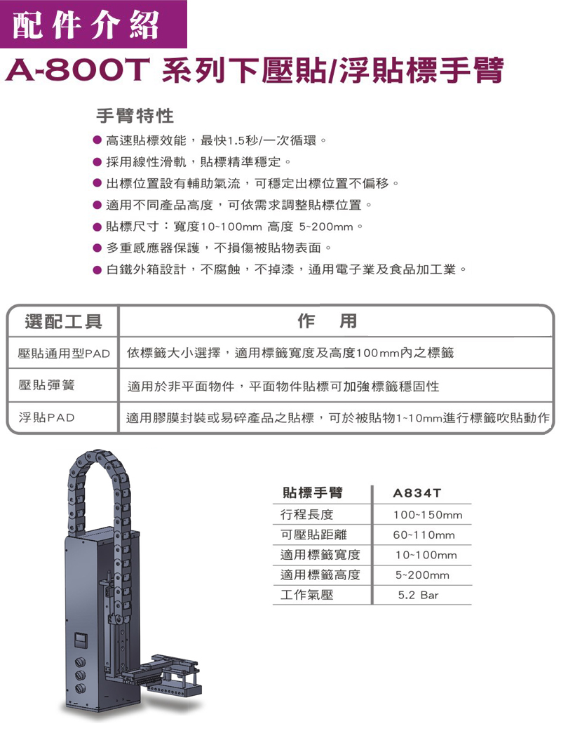 *自動(dòng)小型不干膠平面貼標(biāo)機(jī)