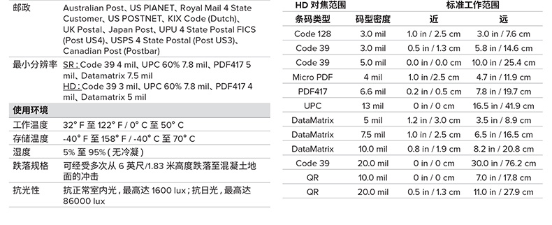 Zebra DS4308-XD 條碼掃描槍詳細參數(shù)