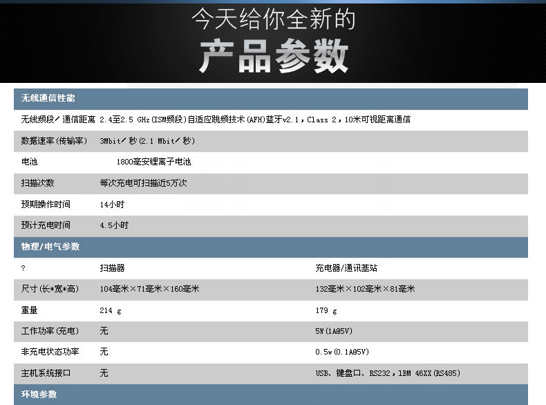 1902GHD 掃描槍詳細參數(shù)