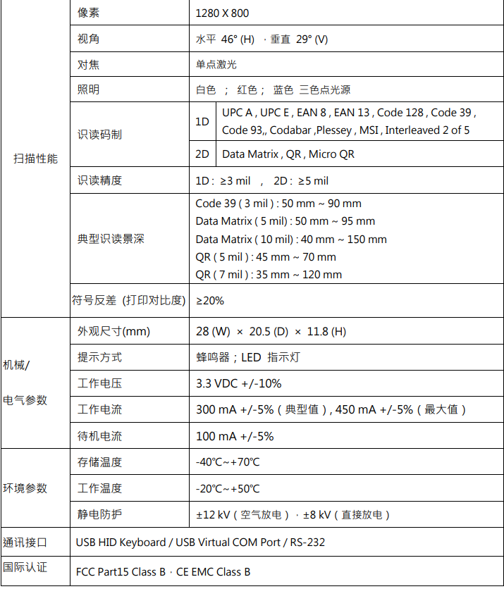 GX-12DP掃描引擎詳細(xì)參數(shù)