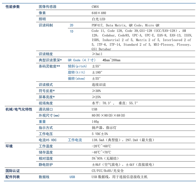 新大陸NLS-FR22詳細(xì)參數(shù)圖