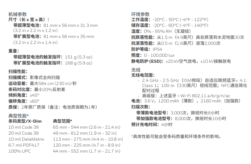 QQ截圖20220520102823.png