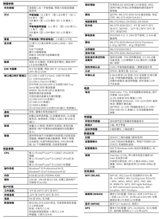 QQ截圖20220531091005.png