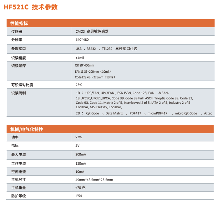 QQ截圖20230315092929.png