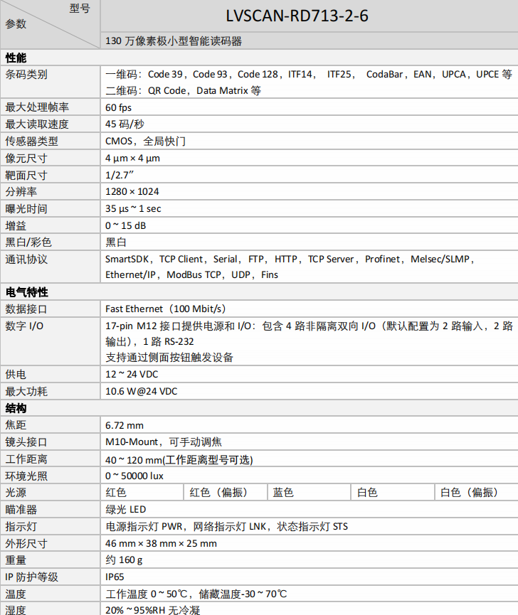 ?？礡D713-2固定式讀碼器參數(shù)圖