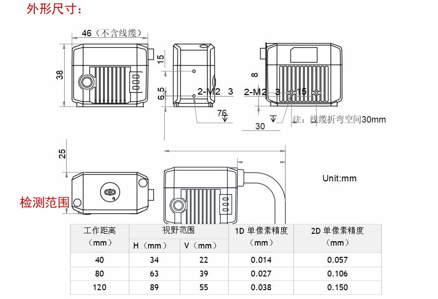 ?？礛V-RD716-2智能讀碼器尺寸圖