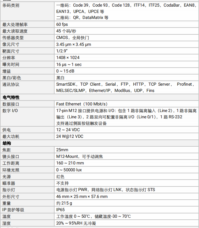 QQ截圖20230928093040.png